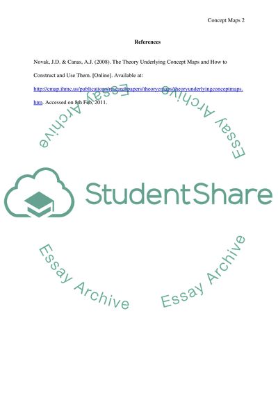 Theory Underlying Concept Maps and How to Construct and Use Them