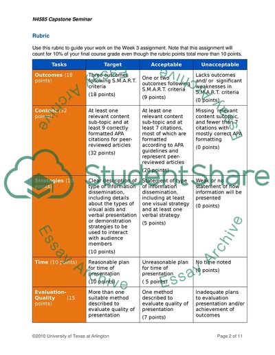 Capstone Project- Project Structure Assignment Example | Topics And ...