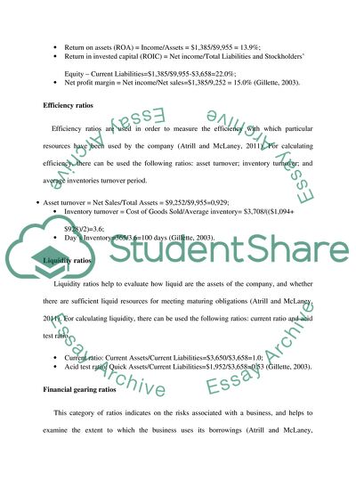 Profitability, Liquidity, Asset Management, and Long-Term Solvency Ratios for Gillette Company