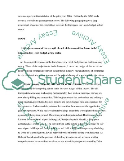 Strength of Each of the Competitive Forces in the European Low