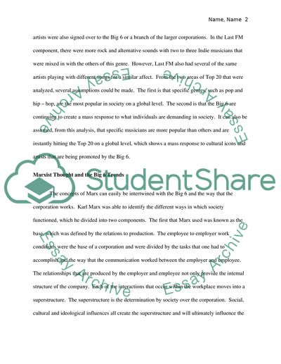 The Theory of Political Economy to Music