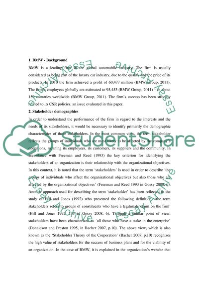 Corporate Social Responsibility BMW