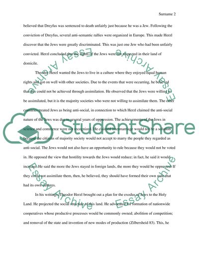 Role of Theodor Herzl in Jewish Culture