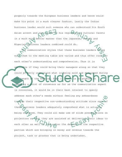 Leadership Interaction