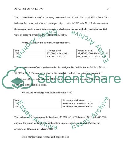 Financial Analysis of Apple Inc