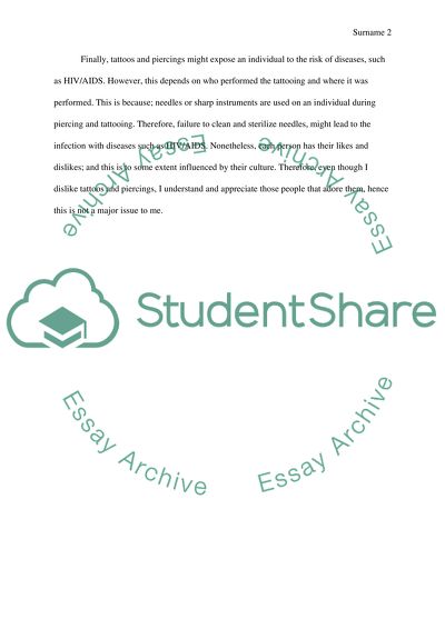 What you think about tattoos and piercings