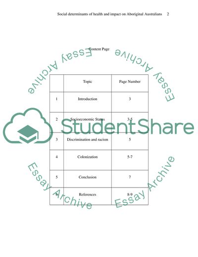 Social Determinants of Health and Impact on Aboriginal Australians