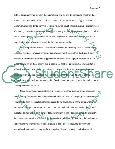 The Impact of the Arab Spring on Egypts Energy