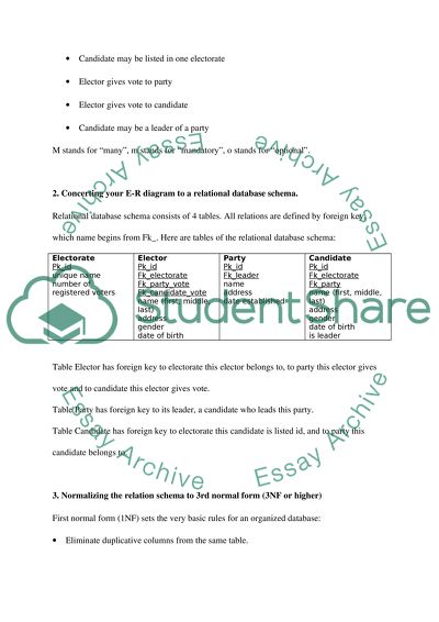 Relational Data Model Issues