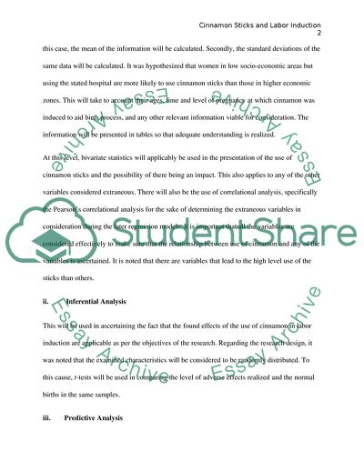 Possible Complications of Using Cinnamon Sticks in Labor Induction in Saudi Arabia