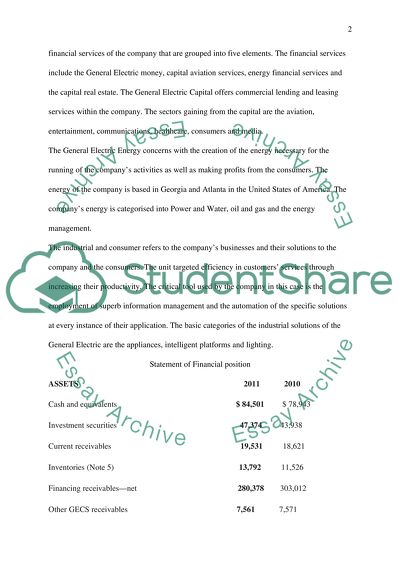 General Electric Analysis