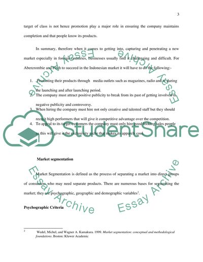 International Marketing Assignment