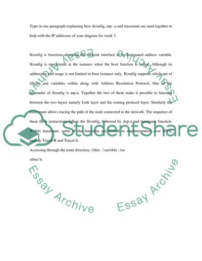 InterFace Configurator Functions