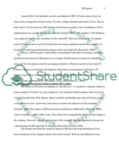 Stopping the Sprawl at HP