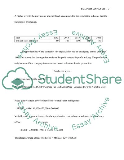 Cash Flow for Worplestrop Partnership