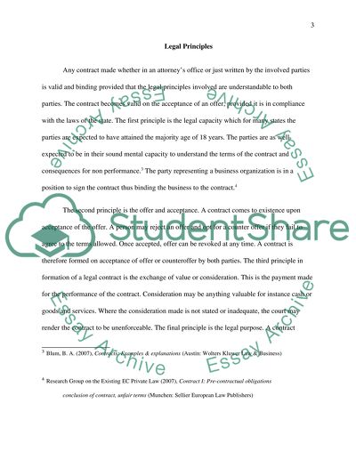 Principles of a Legal Contract