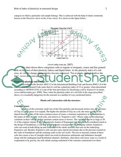 Role of Index of Plasticity in Structural Design