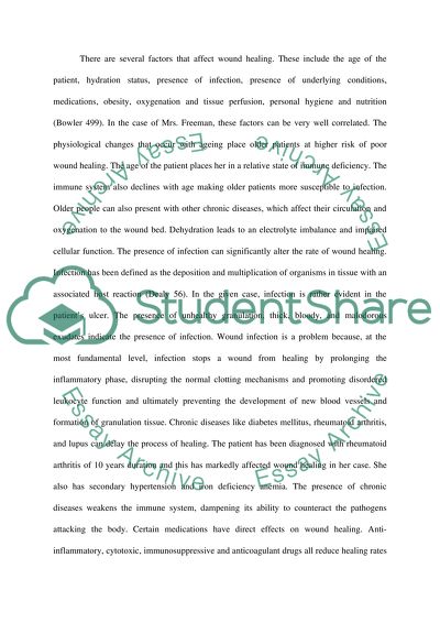 The Theory of Wound Care Fro Podiatry