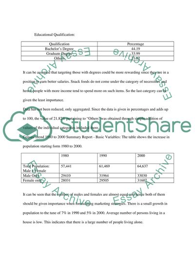 Business Decision Making