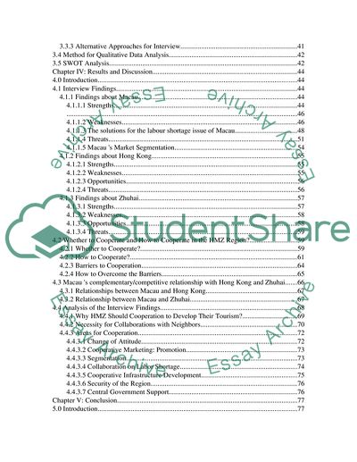 dissertation examples hrm