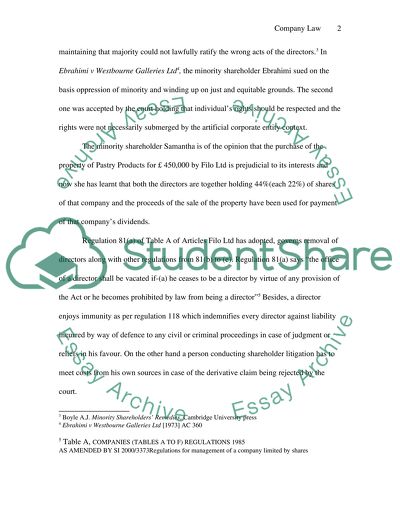 Company Law shareholders