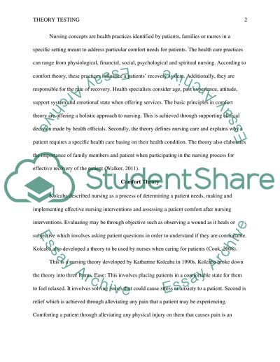 Nursing Theory Testing