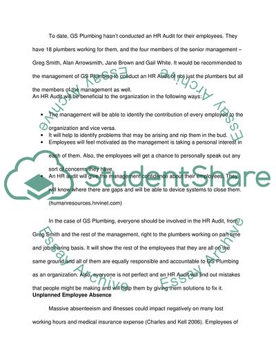 Important Organizational Function of Human Resources Audit