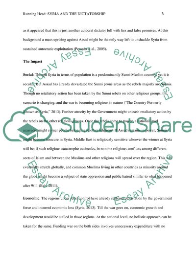 Syria and the dictatorship