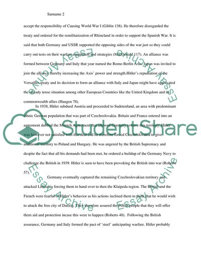 Hitlers Influence on World War II