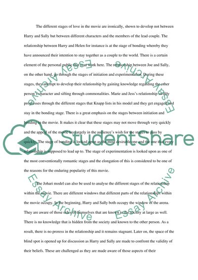 The movie Analysis. When Harry Met Sally