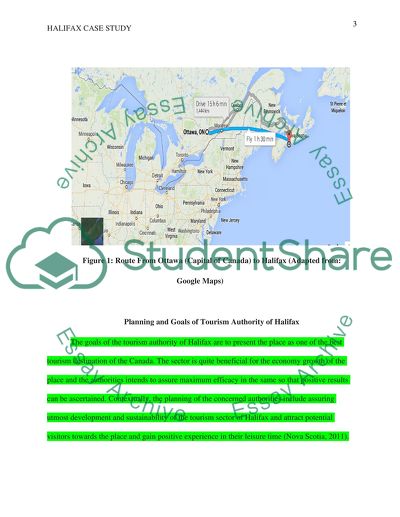 Tourism as One of the Most Important Domains