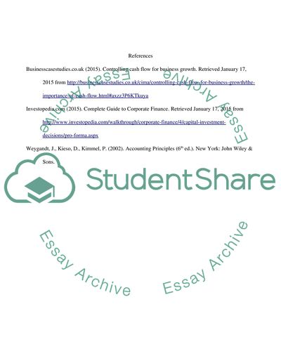 Financial Plans Are Extremely Important