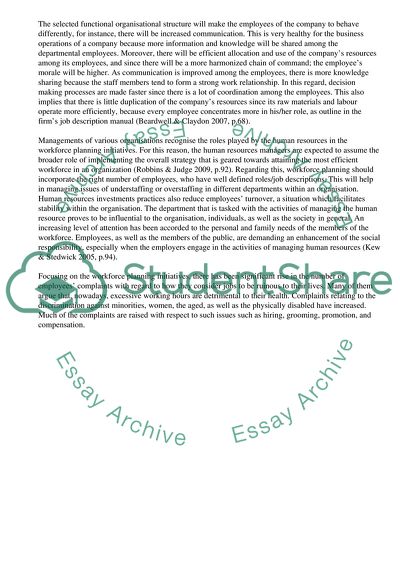 Organisational Change Management