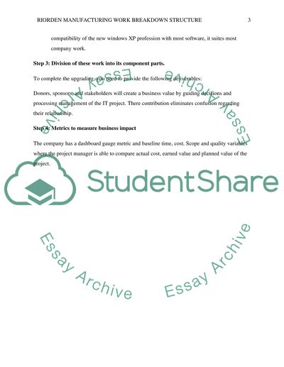 Riorden Manufacturing Work Breakdown Structure (WBS)