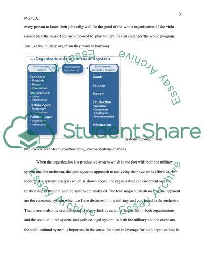 MGT501 - Management and Organizational Behavior Mod 2 Case Assignment