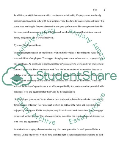 CIPD Diploma (Human Resource Practice Course )