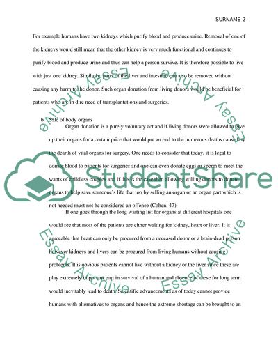 Selling of Body Organs