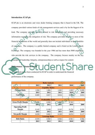 International Operation and Risk Management of ICAP PLC