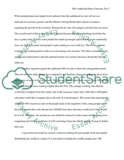 50% Additional Rate of Income Tax in the UK