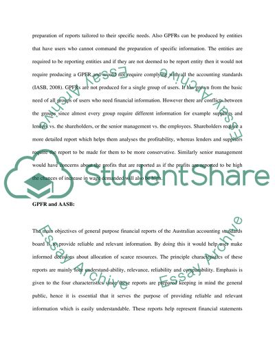 Financial Accounting