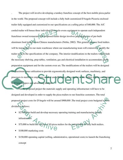 Project Management - DAngelo Pizzeria