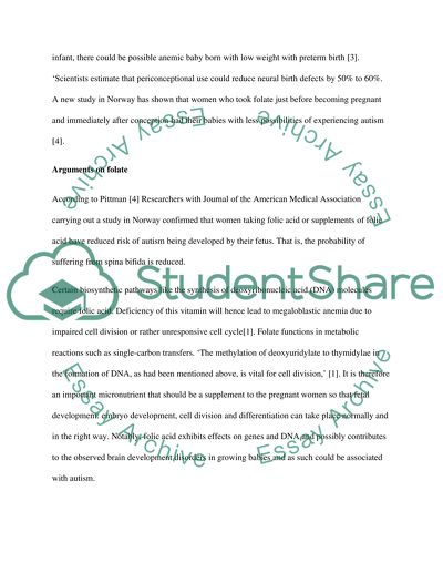 Folate in Pregnancy Supplement
