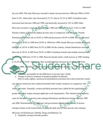 Income and Poverty Trends among Racial/Ethnic Groups in the US