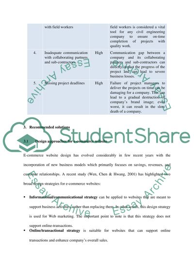 Emerging Technologies for E-Commerce