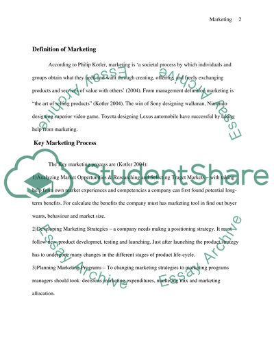 Key Marketing Process