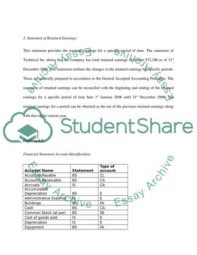 Text exercises week 4