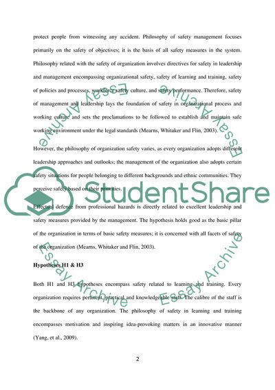 The hypothesis relationship between five perpectives