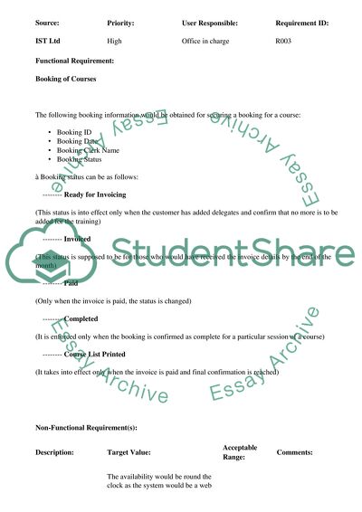 Business Information Technology