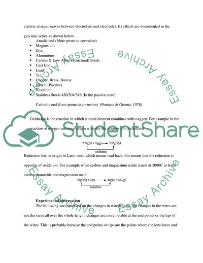 The Best Metal Which Is Most Corrosion-Resistant