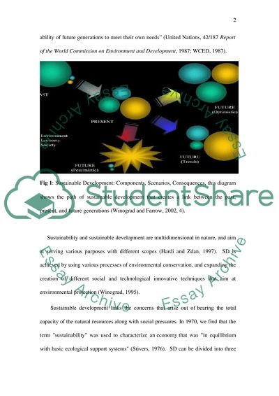 Sustainability and population density